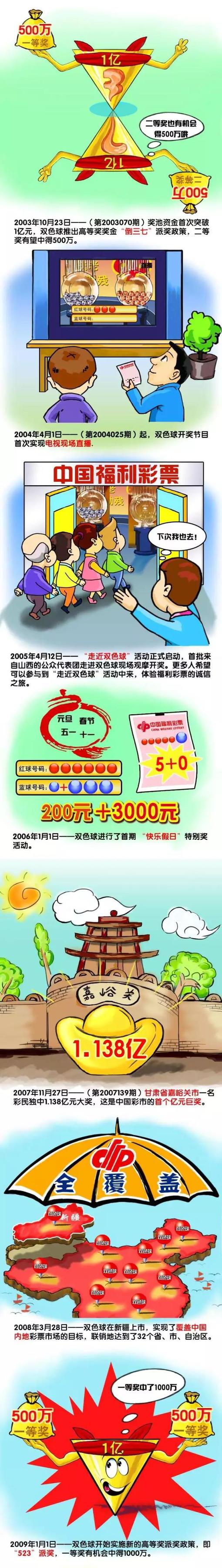 本次非洲年度最佳球员3名入围者为萨拉赫、奥斯梅恩和阿什拉夫，奥斯梅恩最终击败两名竞争者当选，这也是他职业生涯首次获得这一荣誉。